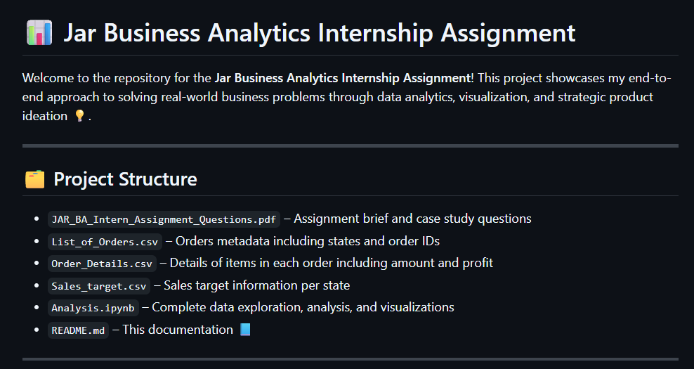 Business Analysis
